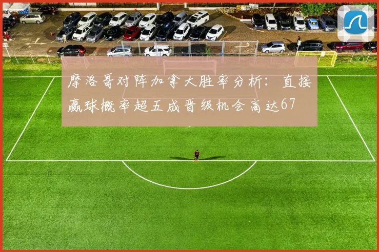 摩洛哥对阵加拿大胜率分析：直接赢球概率超五成晋级机会高达67